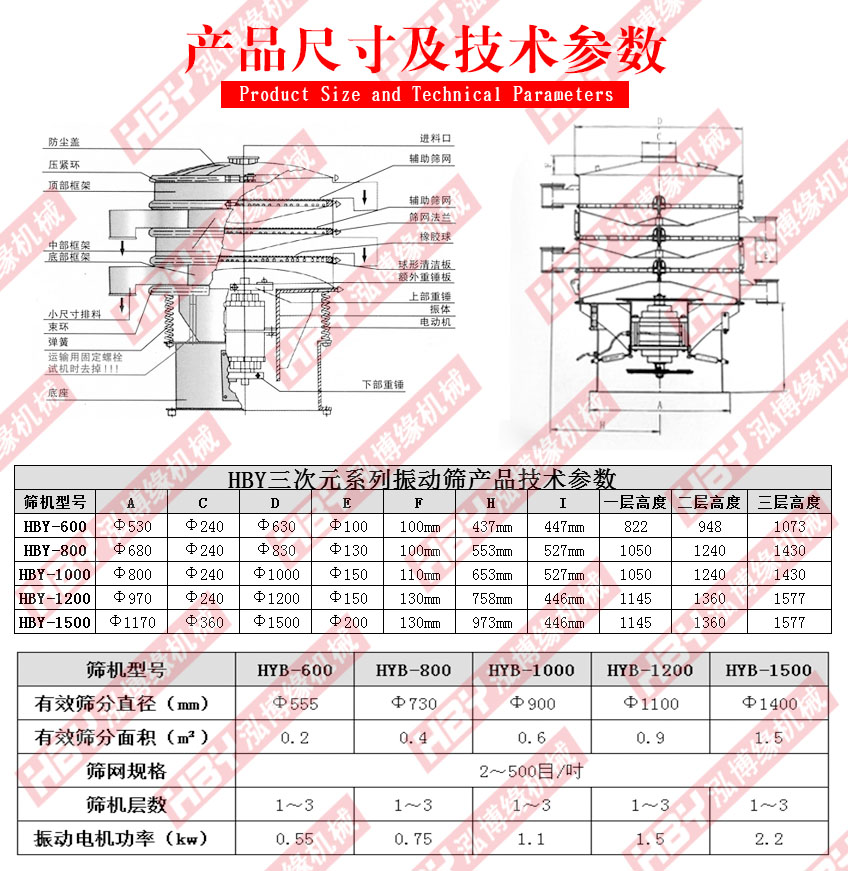 水玻璃過濾篩粉機的應(yīng)用