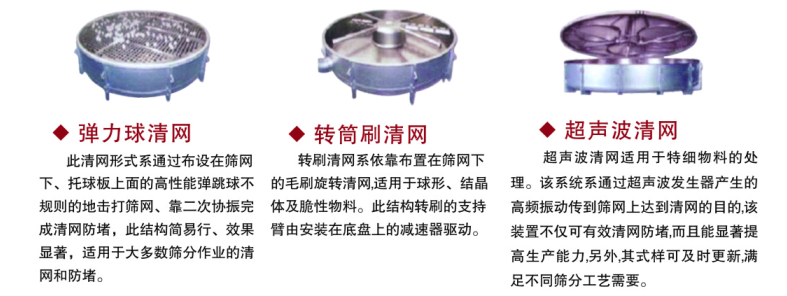 方形搖擺篩和平面回轉篩的區(qū)別