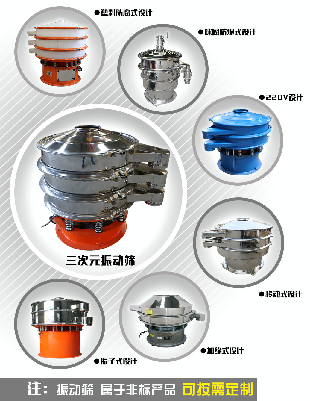 振動(dòng)篩粉機(jī)--三次元篩粉機(jī)的特點(diǎn)？？